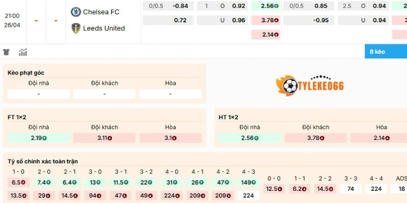 Tỷ Lệ Kèo Chelsea Vs Leeds United Hôm Nay Ngày 26/04/2026 - FA Cup 2 Đánh giá biến động kèo